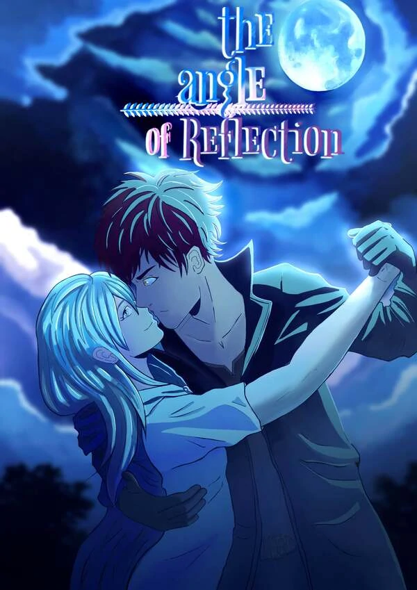 The angle of Reflection